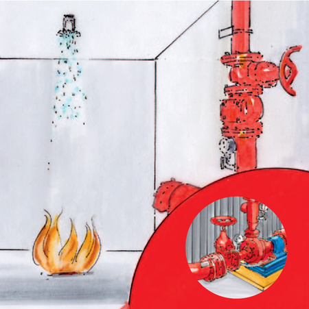 Illustration of problems with rapid fire fighting