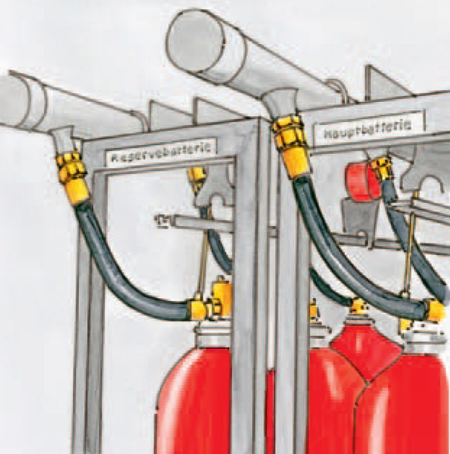 Routine inspection as a solution
