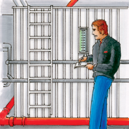 Figure problems functionality sprinkler systems