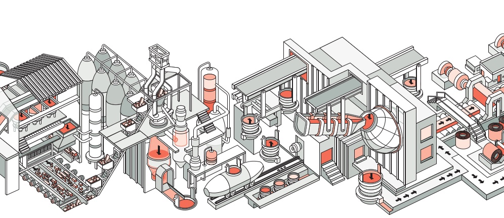 Protected areas of a steelworks