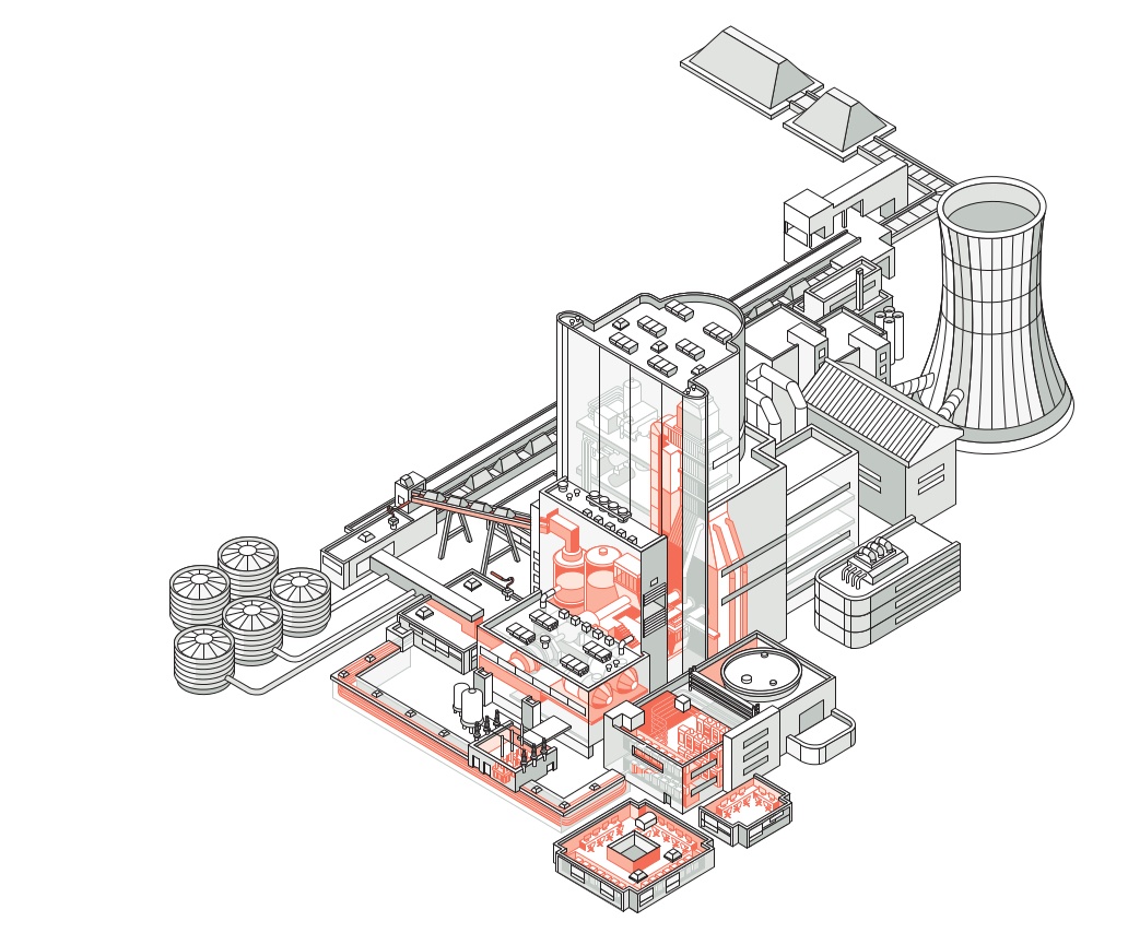Protected areas Coal Power Plants