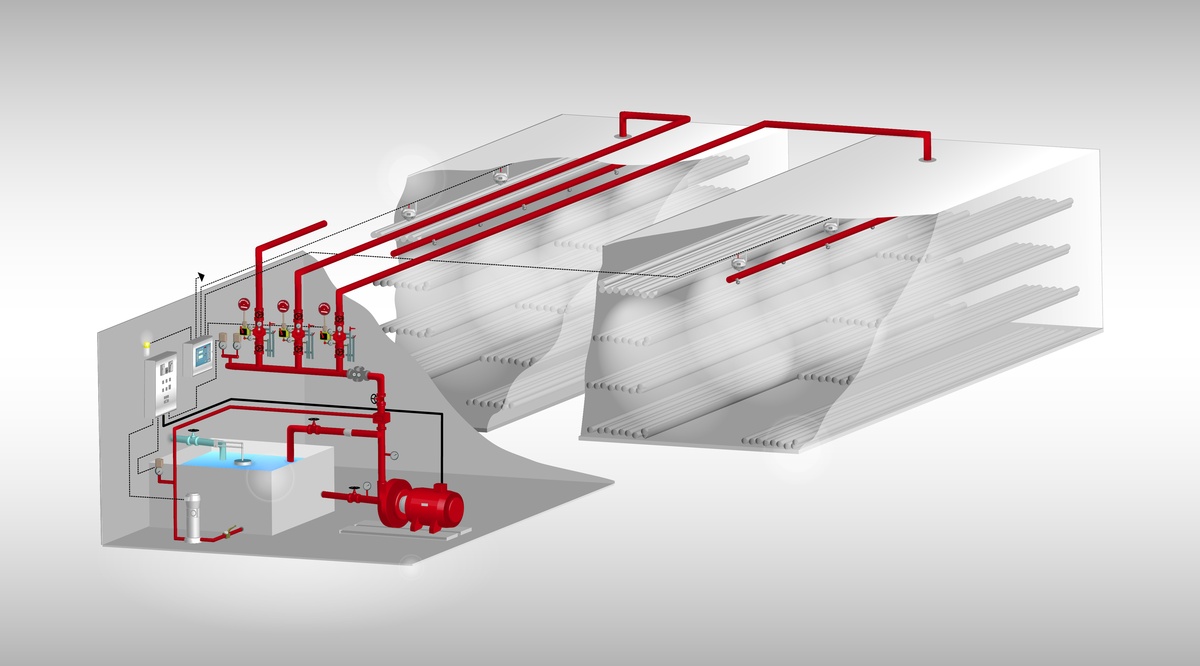 Construction of Mi­ni­fog Pro­Con