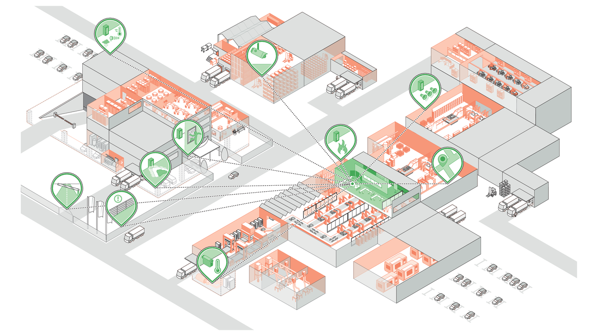 Construction of a hazard management system