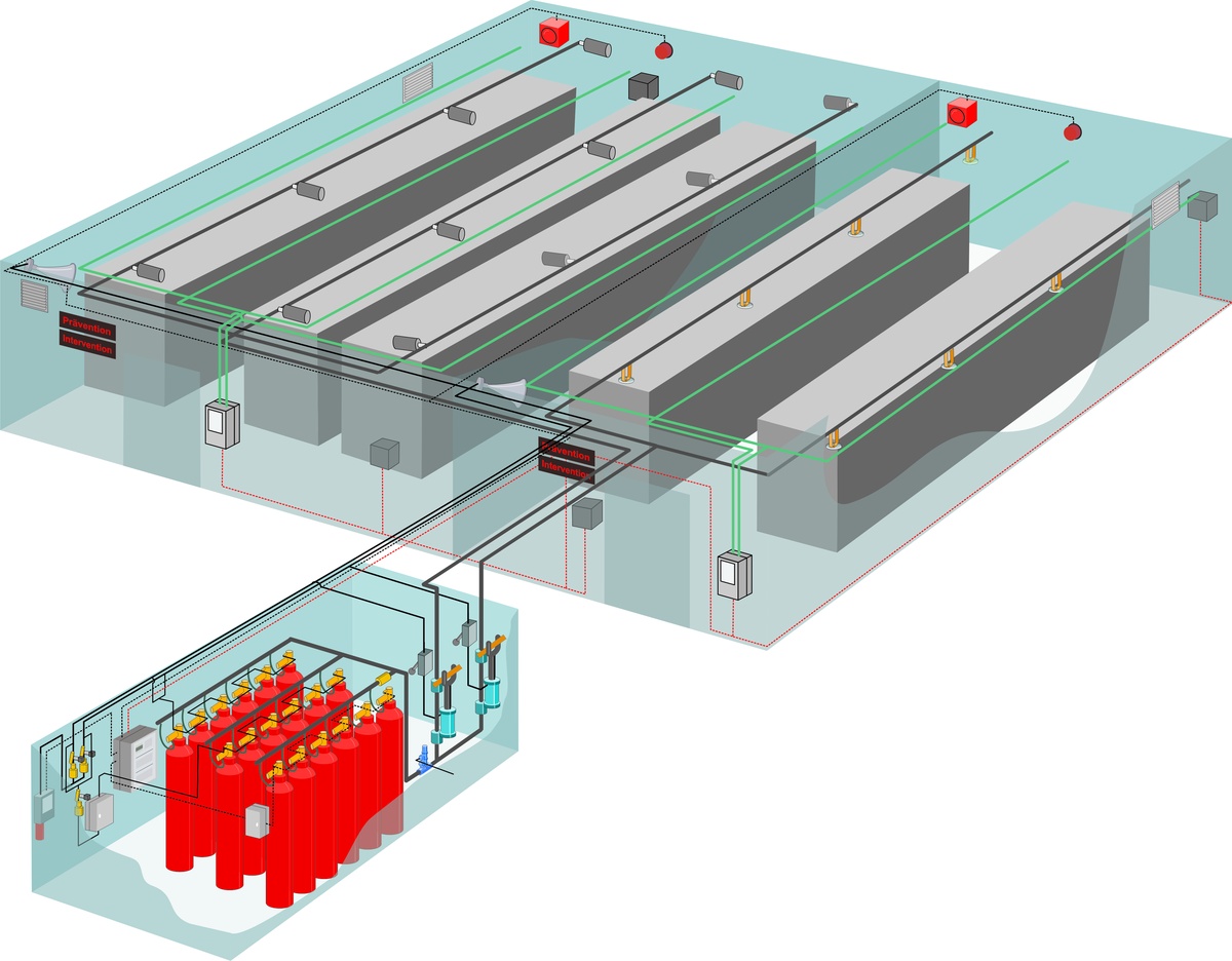 Construction of Oxeo EcoPrevent CS