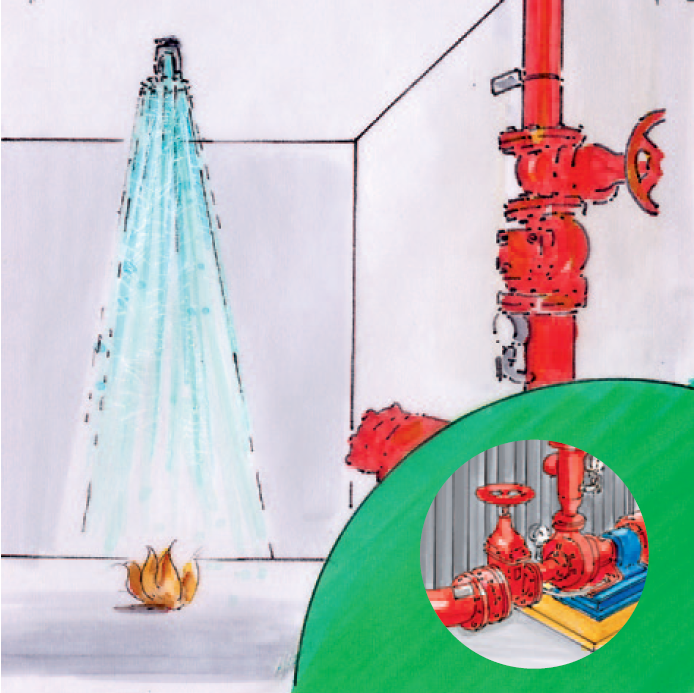 Figure Solution for rapid fire fighting