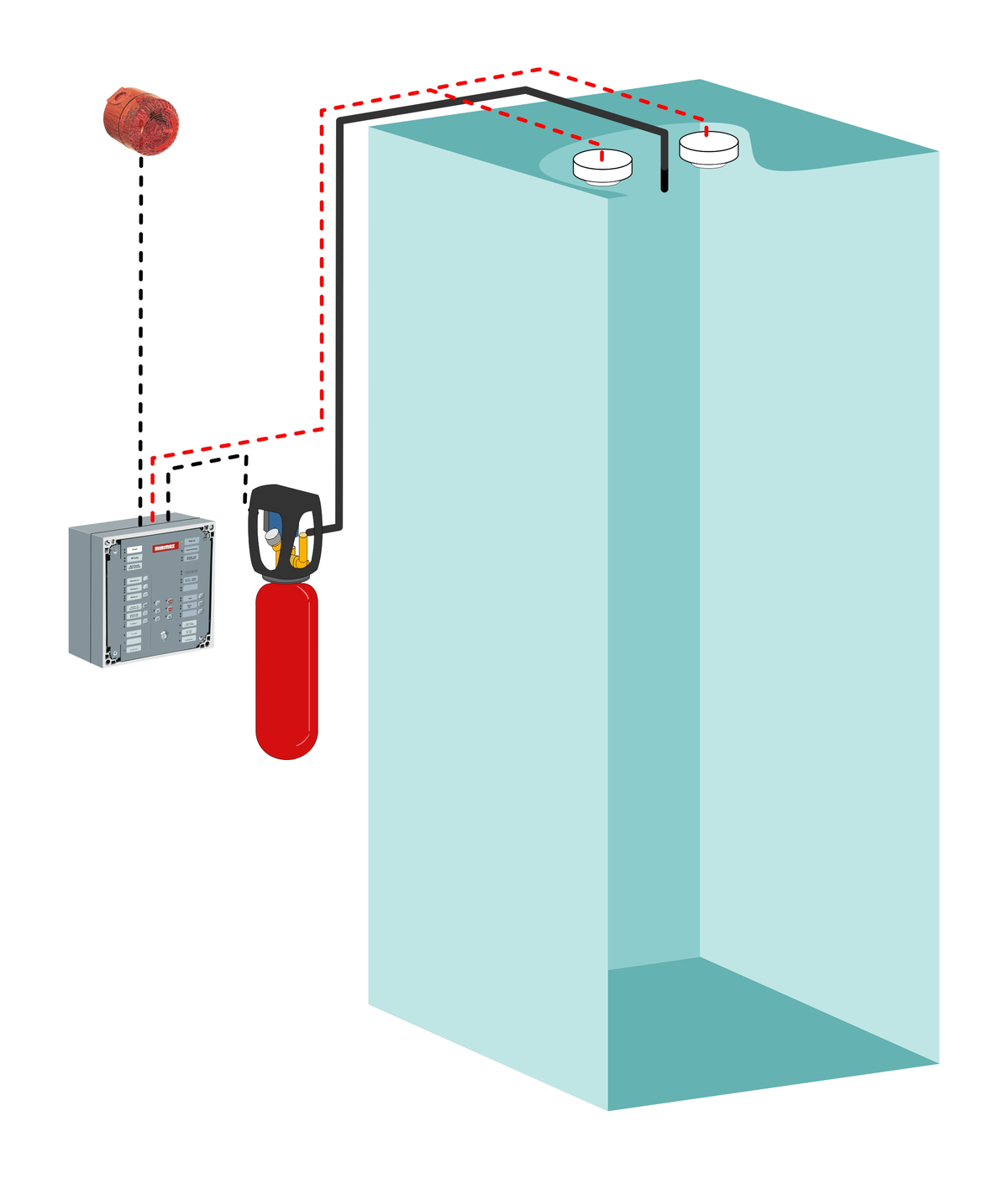 Design of a switch cabinet extinguishing system