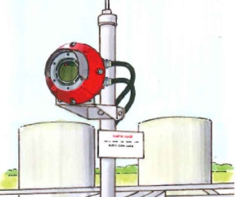Illustration of automatic fire detectors