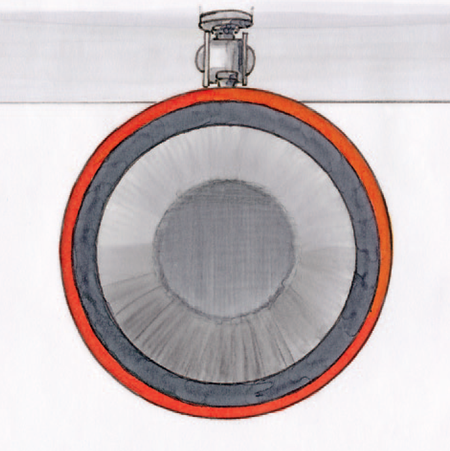 Vermeidung von Korrosionen durch Korrosionsschutzmittel oder Mikrobiozid